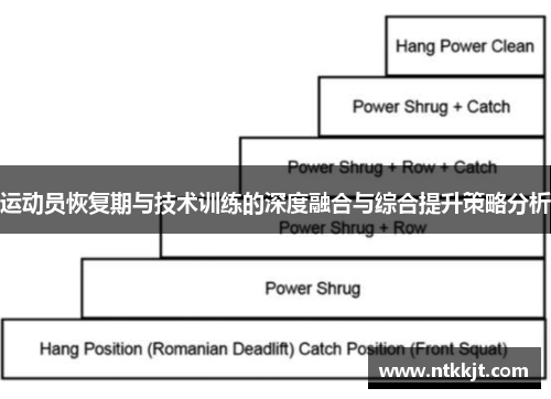 运动员恢复期与技术训练的深度融合与综合提升策略分析